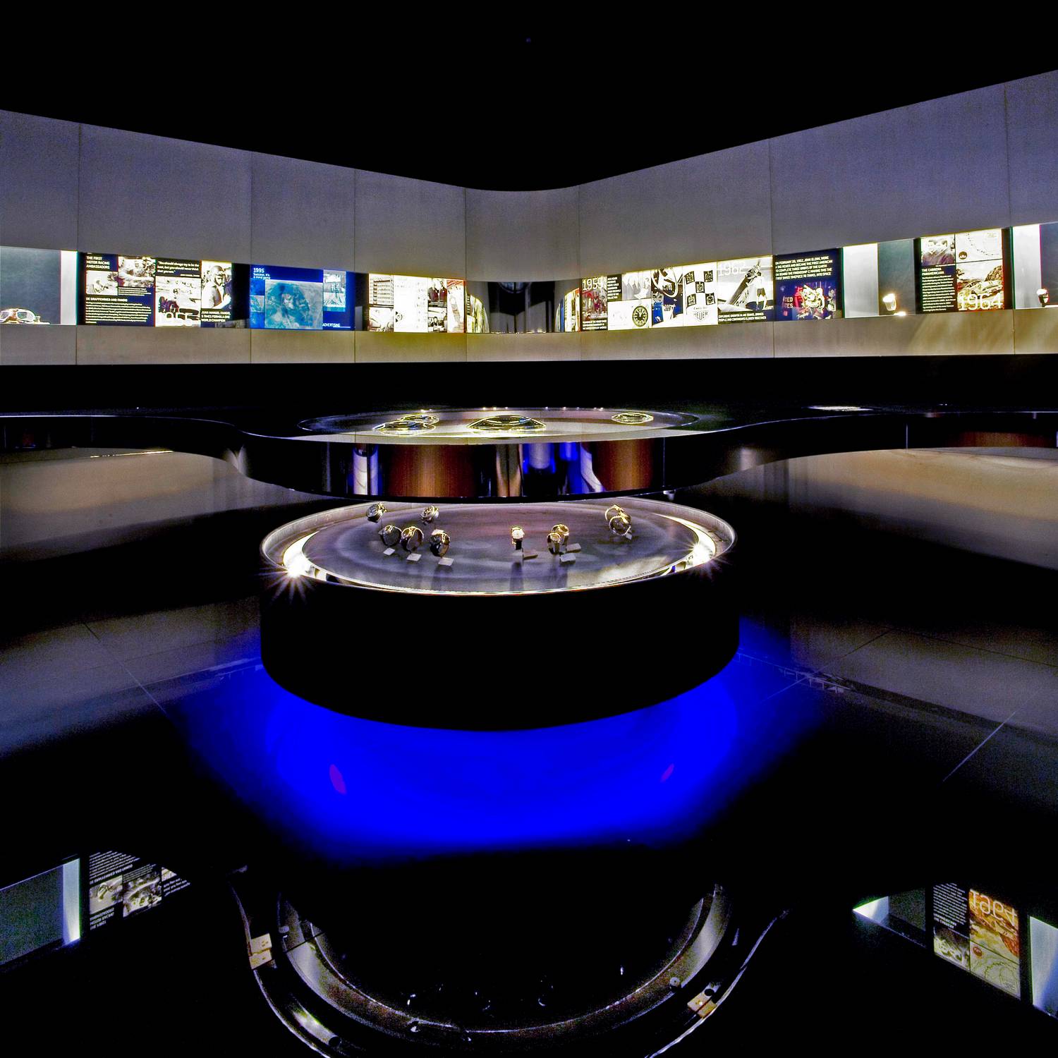 360° WATCH MUSEUM, Switzerland