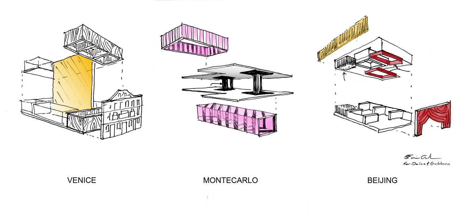 DG EVOLUTION DESIGN WEEK, Milan